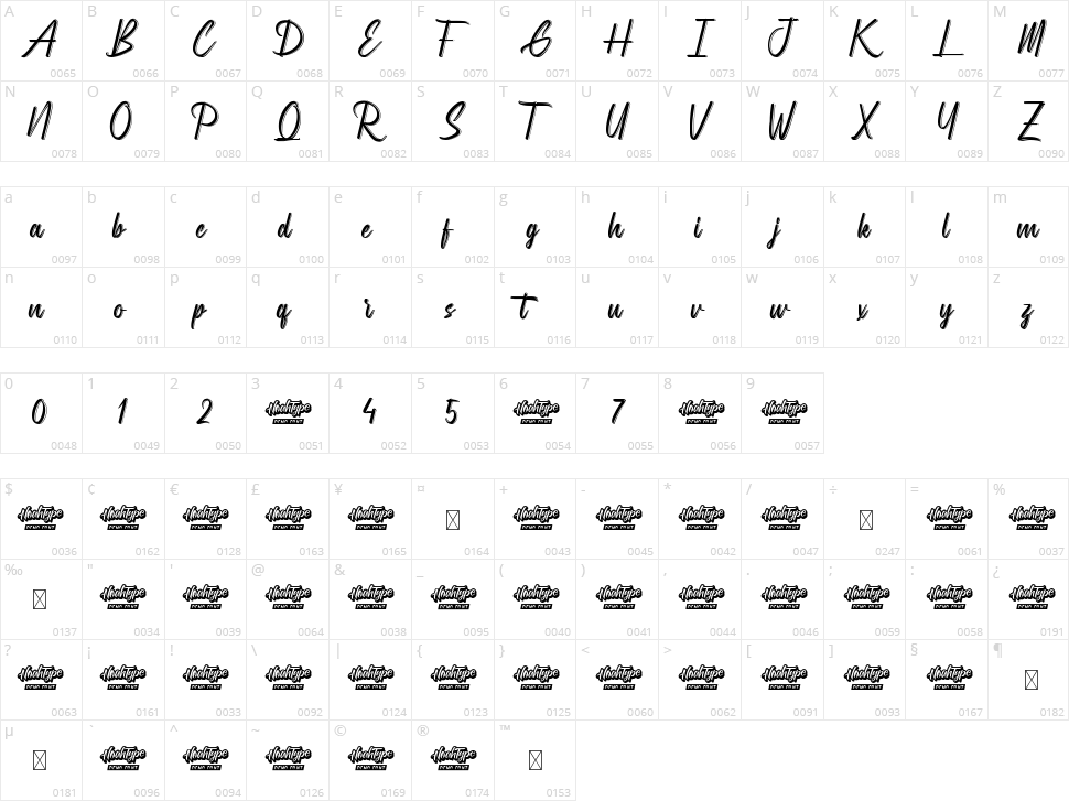 Sandblaster Character Map