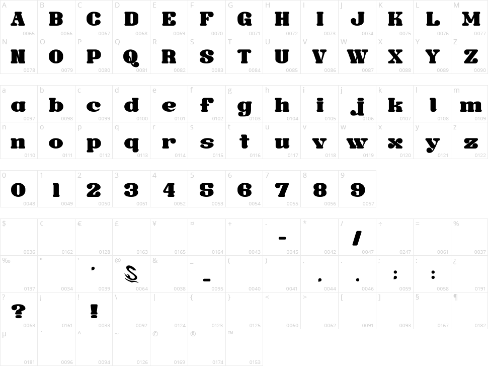 Sandome G Character Map