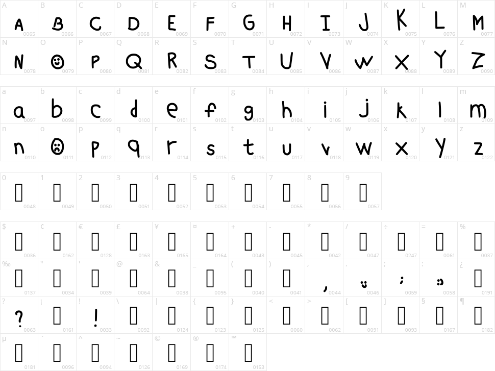 Sandwich Triangle Character Map