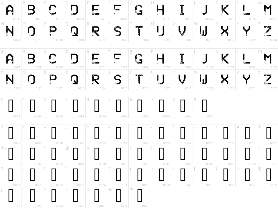 Sandy Ravage Character Map