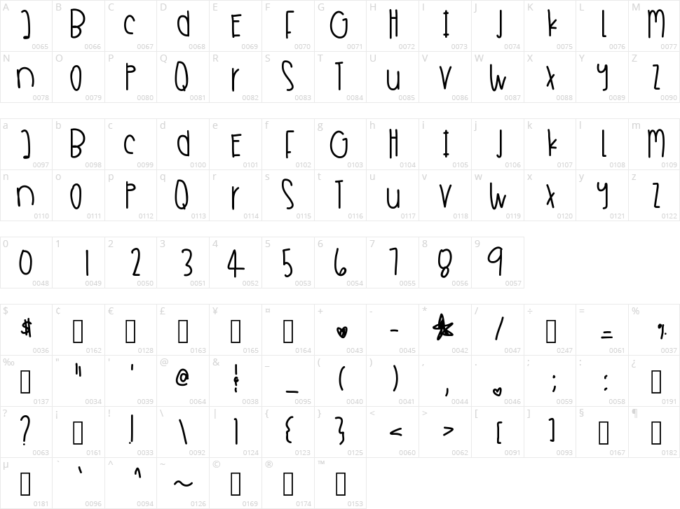 Sandy Shore Shells Character Map