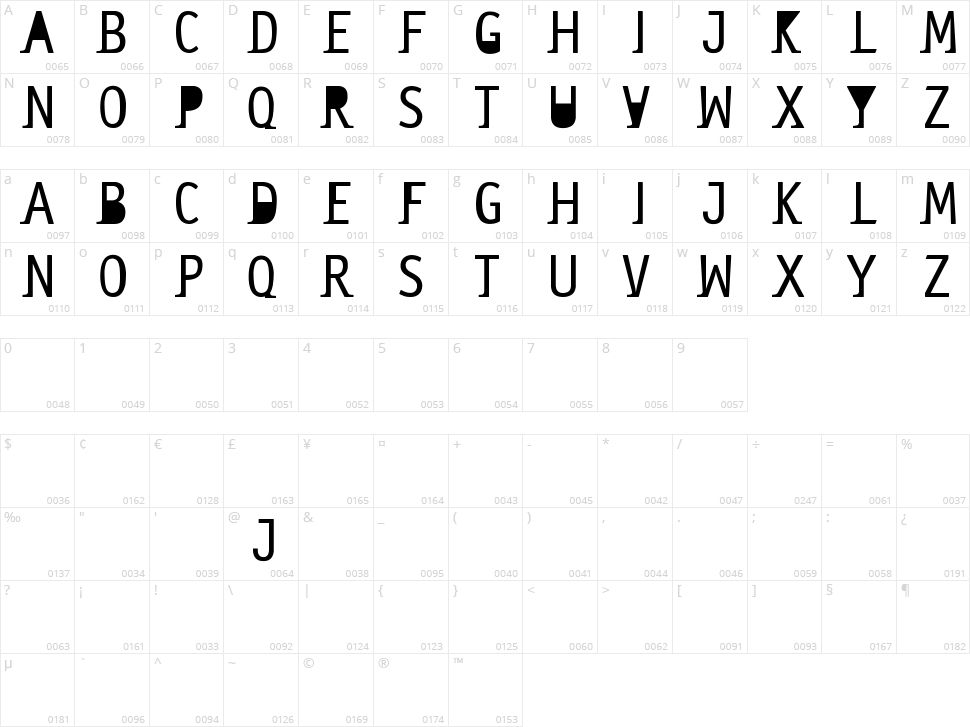 Saneserif Character Map