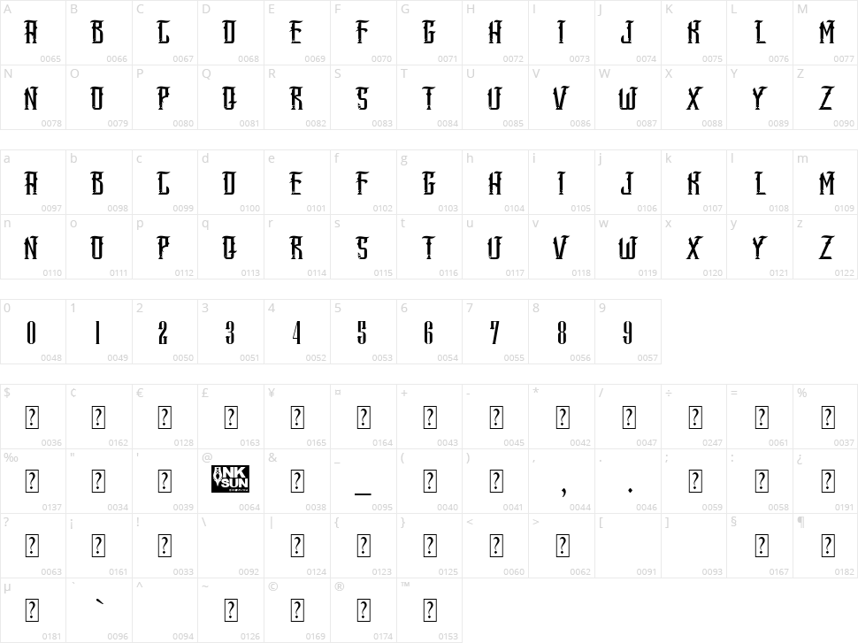 Sang Jawara Character Map