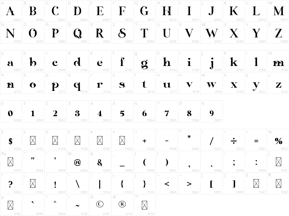 Sangi Serif Character Map