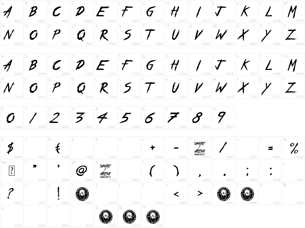 Sangre y Arena Character Map