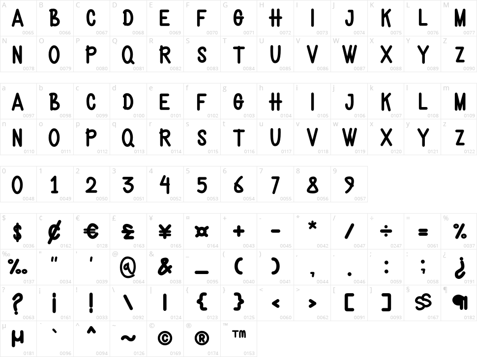 sanhou Character Map