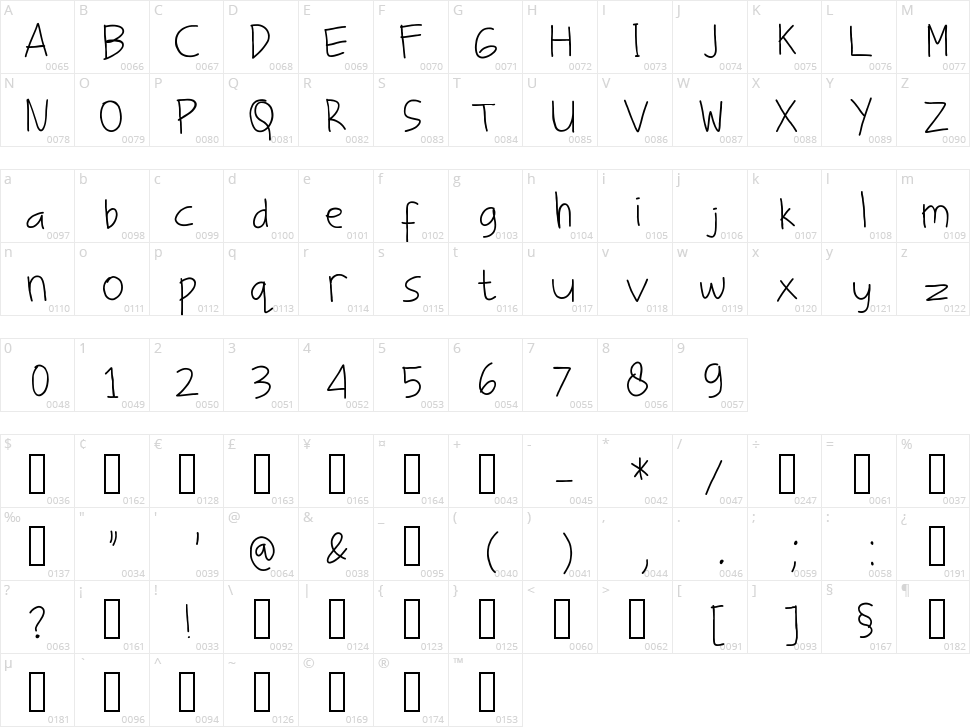 Sanifla Character Map