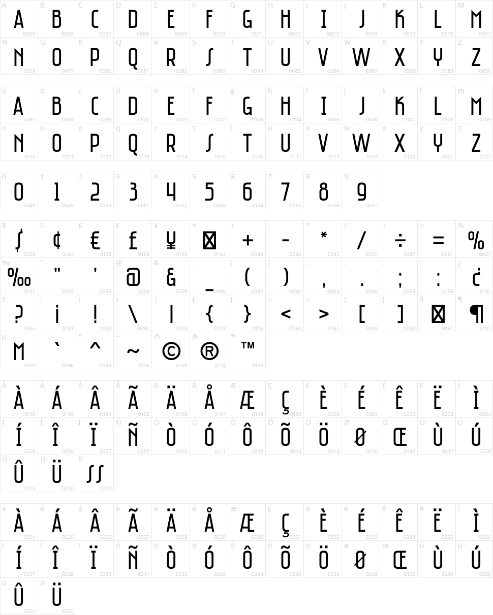Saniretro Character Map