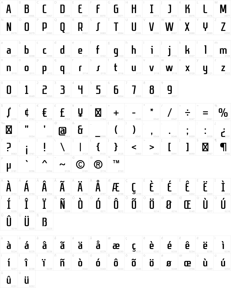 Sanitechtro Character Map