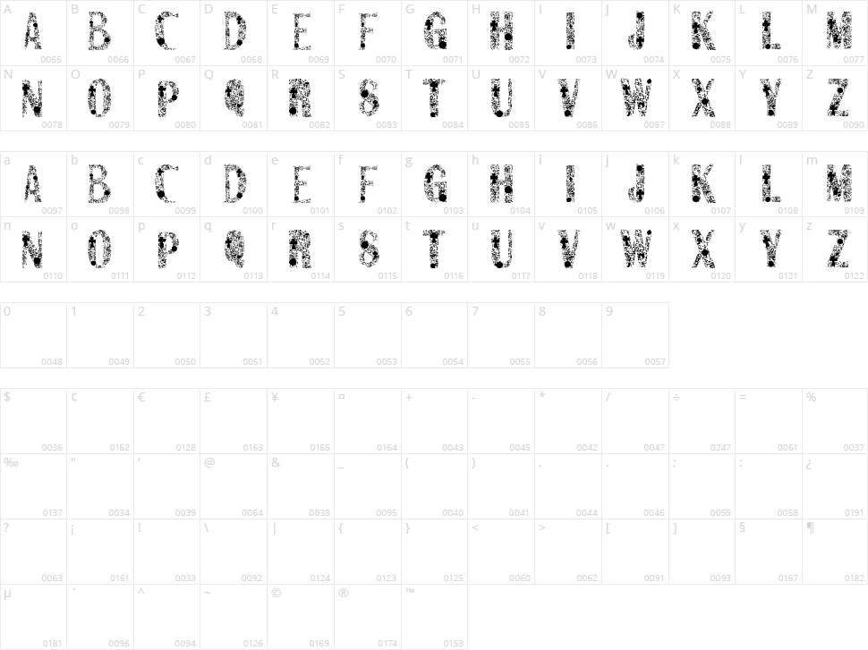 San Romero Character Map