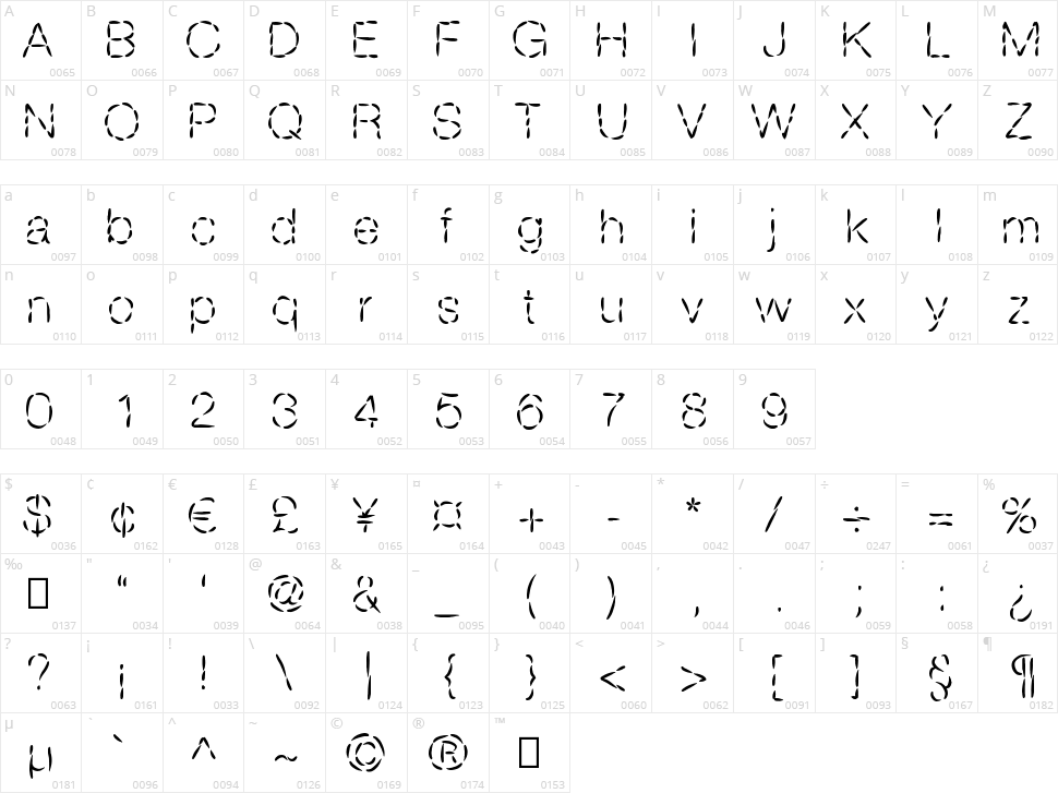Sans Couture Character Map