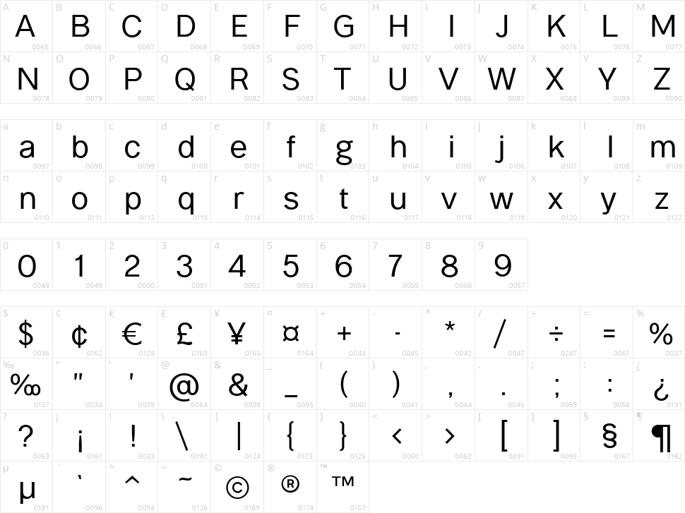 Sans-Titre Pro Character Map