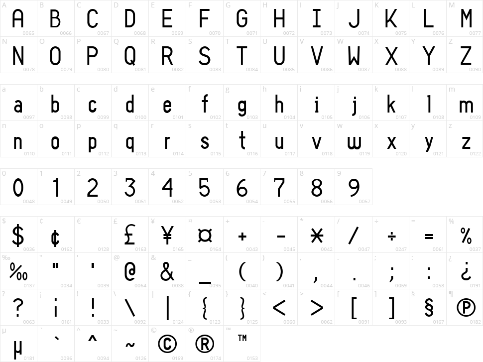 Sans I Am Character Map