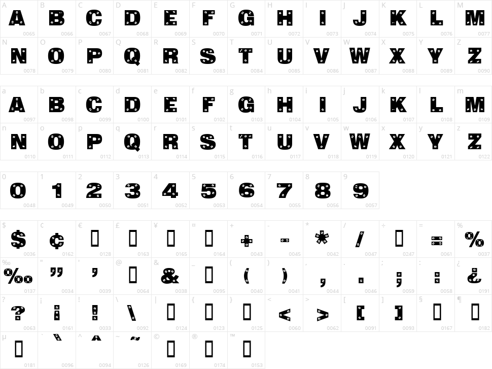 Sans Plate Caps Character Map