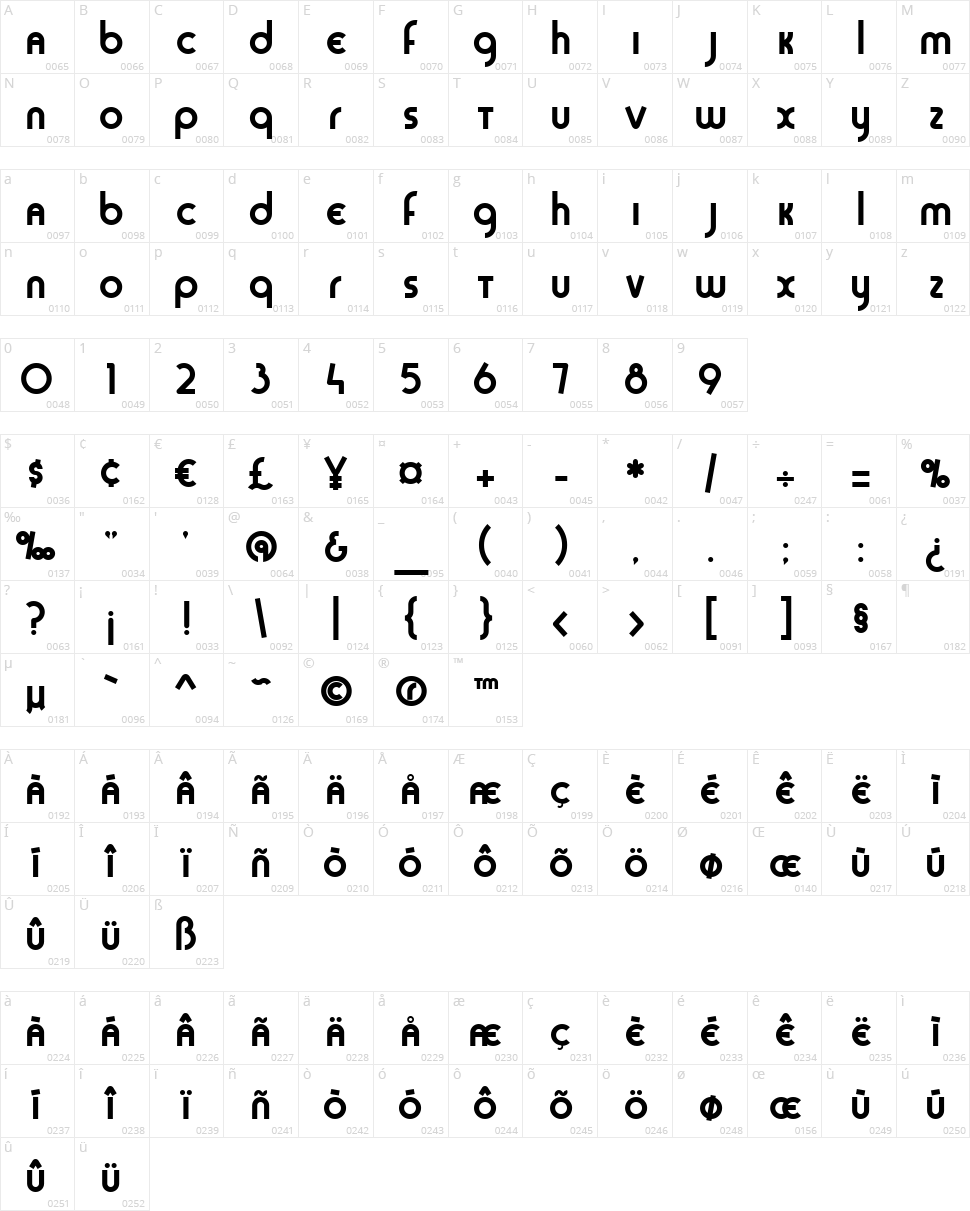 Sans Sara Character Map