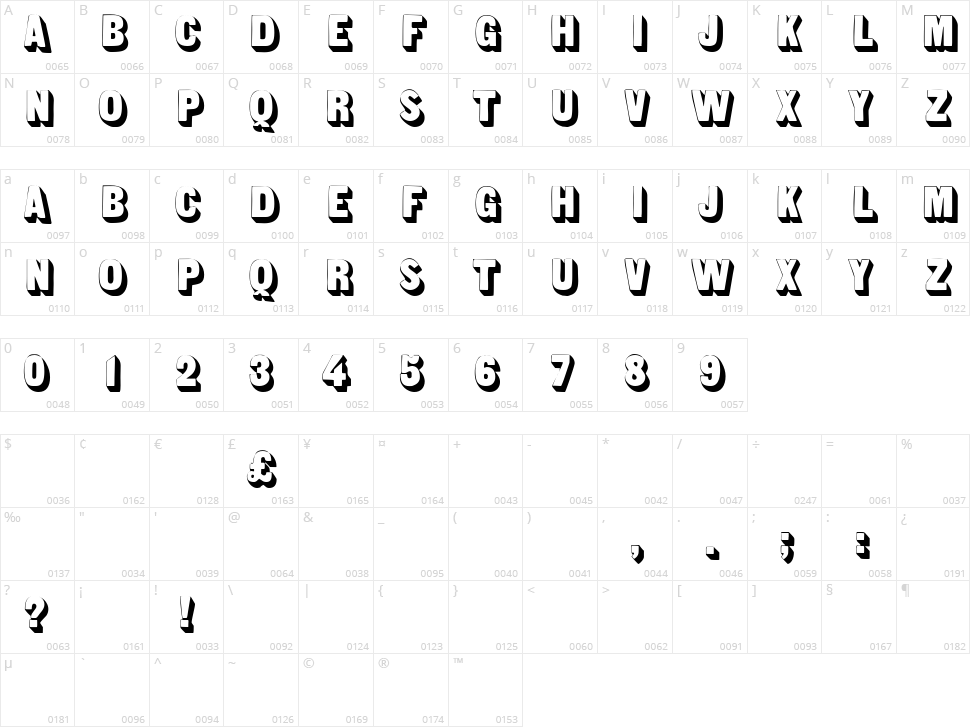 Sans Serif Shaded Character Map