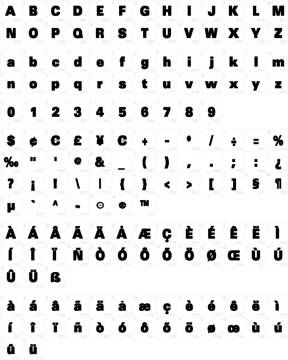 SansBlack Character Map