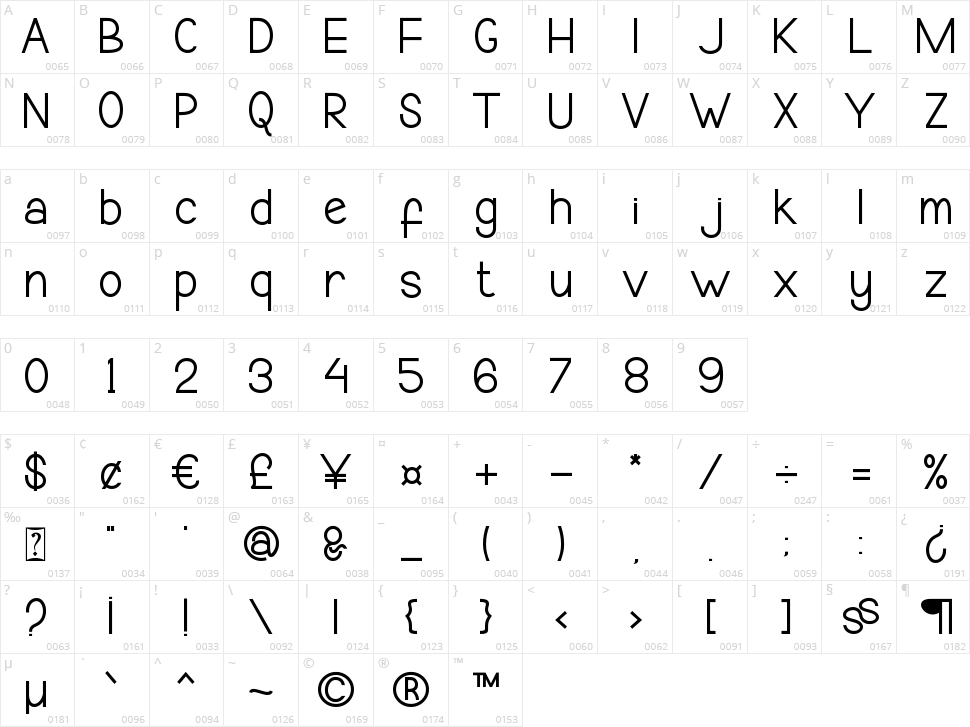 Sansbroo Character Map