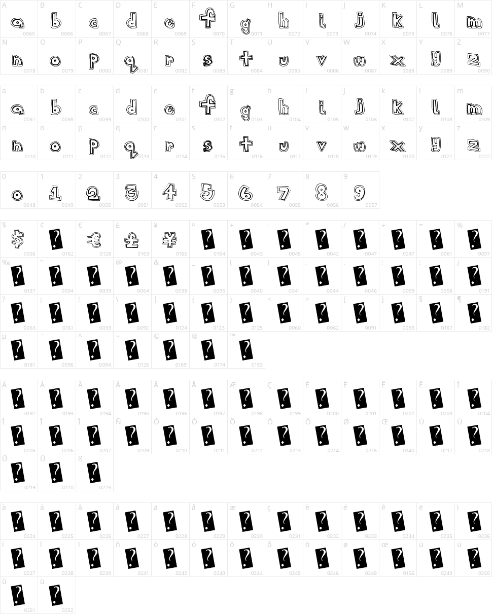 Sans College Character Map