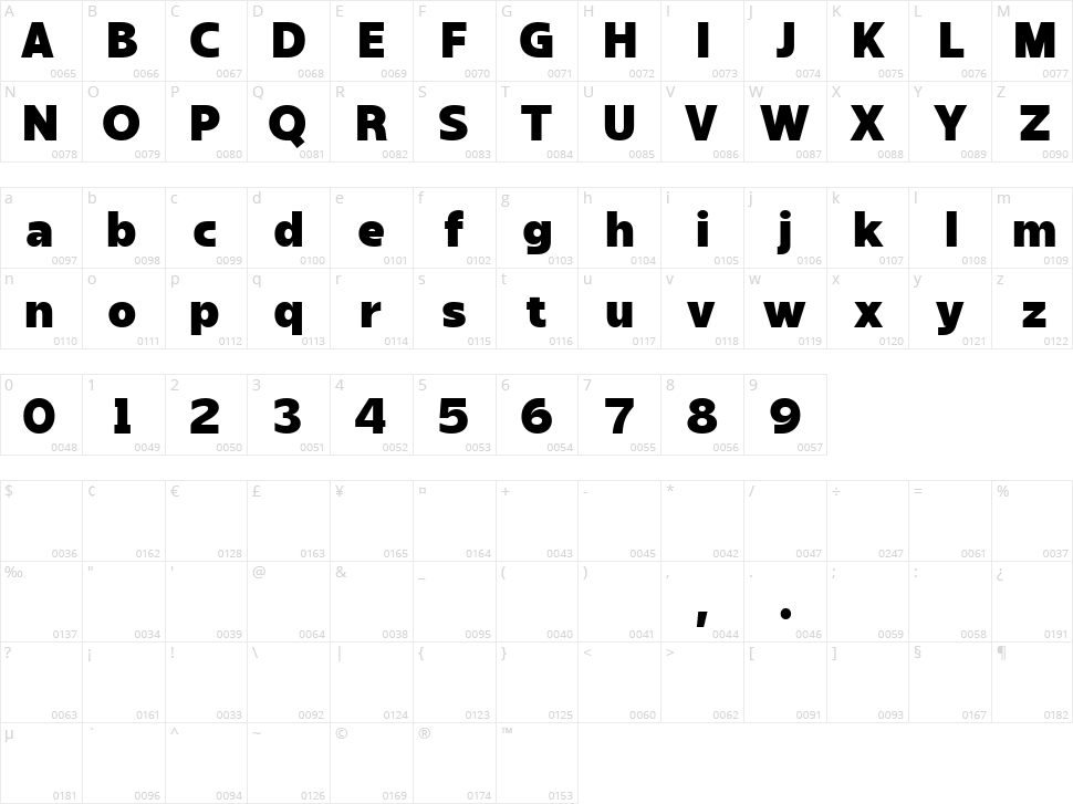 Sanshiro Character Map