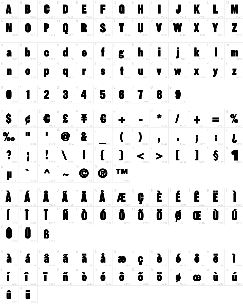 Sans Thirteen Black Character Map