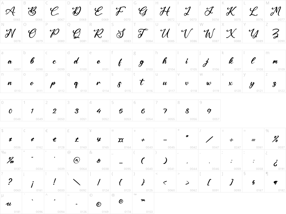Santa Beast Character Map