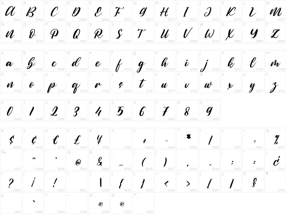 Santa & Christmas Character Map