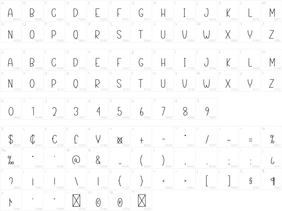Santa Clothes Character Map