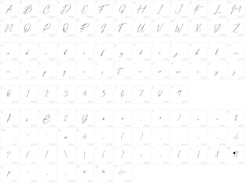 Santa Fe Spring Character Map