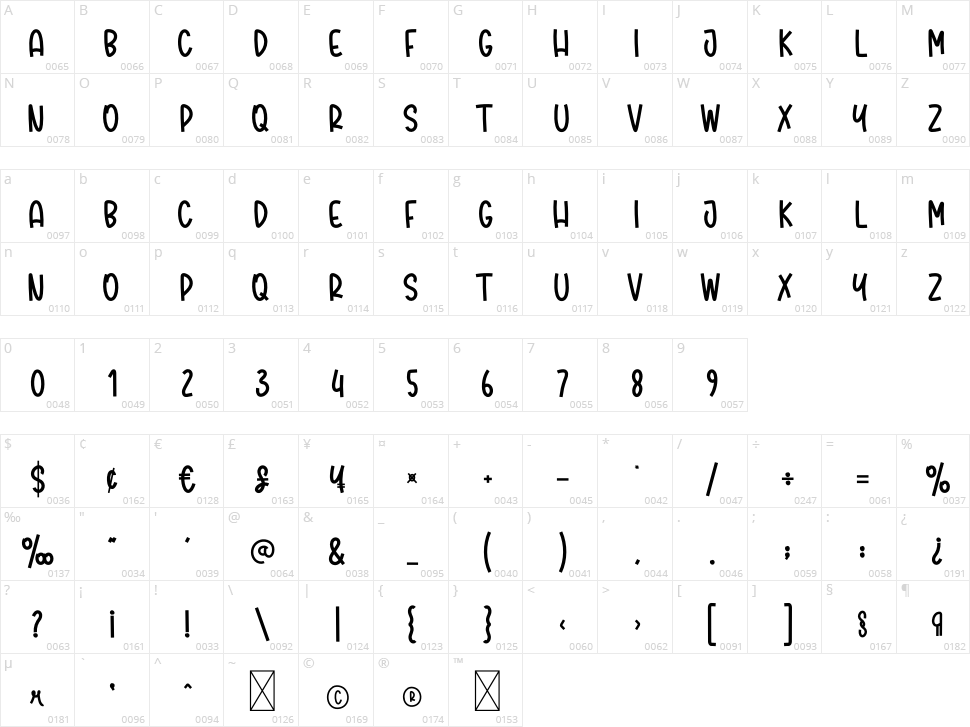 Santa History Character Map