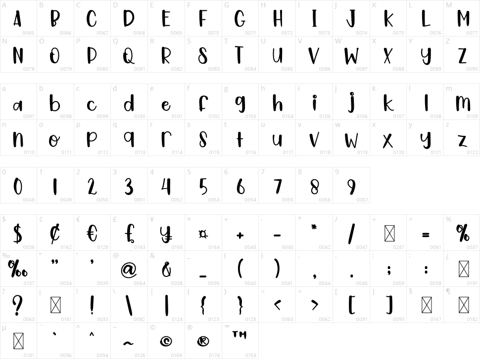 Santa In Christmas Character Map