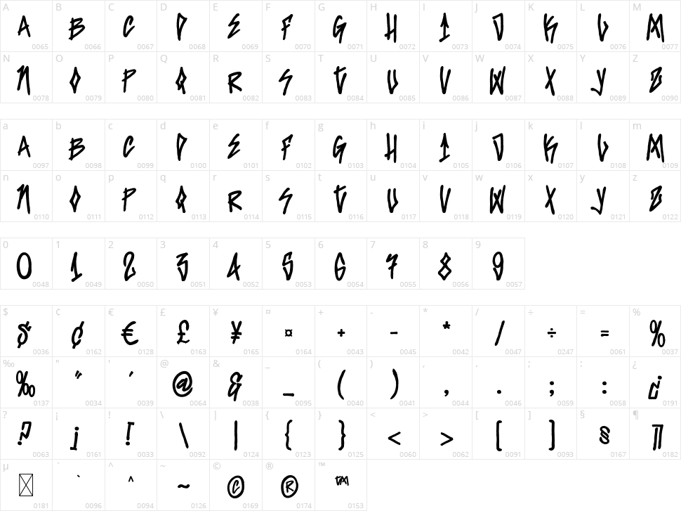 Santa Monica Tag Character Map