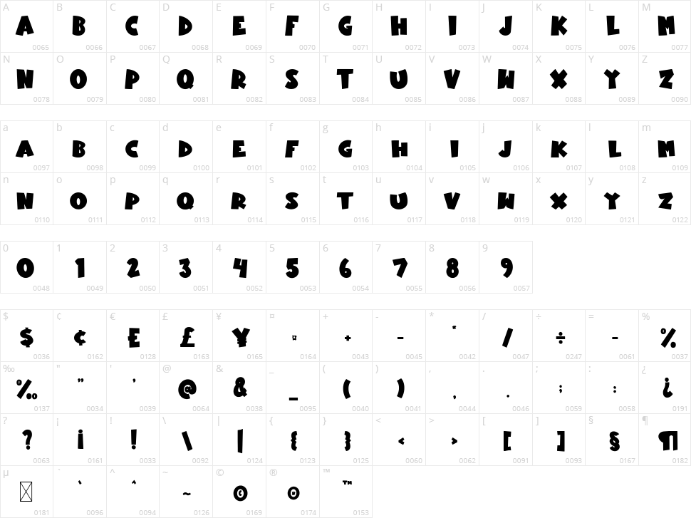 Santa On Duty Character Map