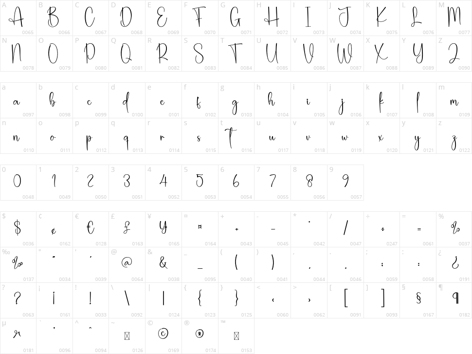 Santa Reindeer Character Map
