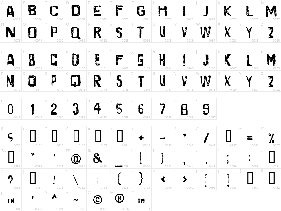 Santa Gravita Character Map