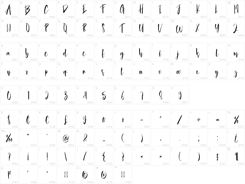 Santaclaus Christmas Character Map
