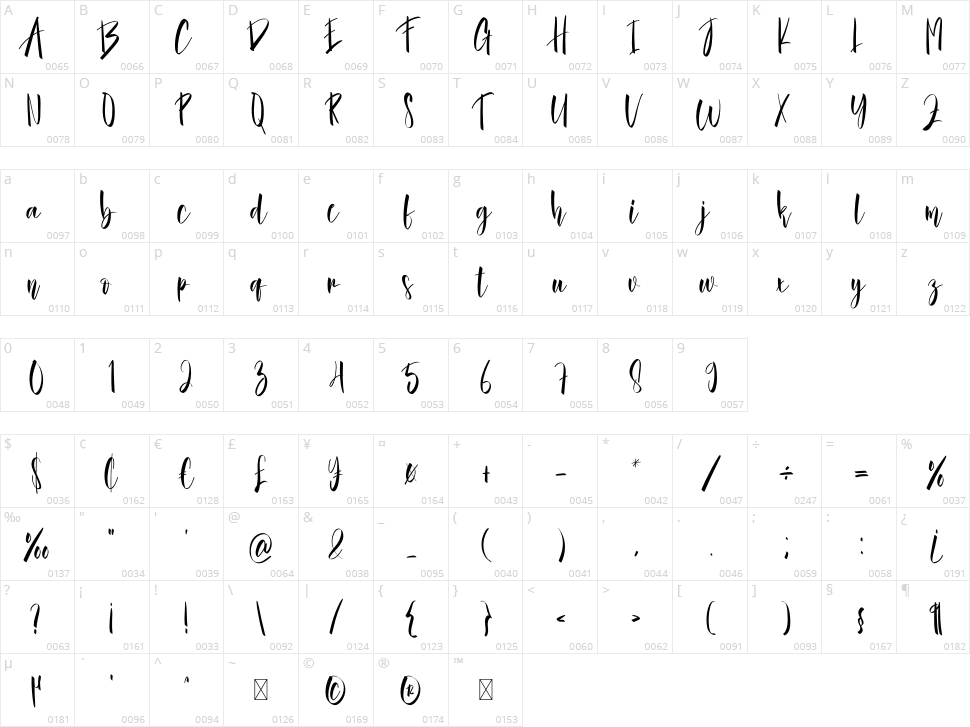 Santaclaus Christmas Character Map