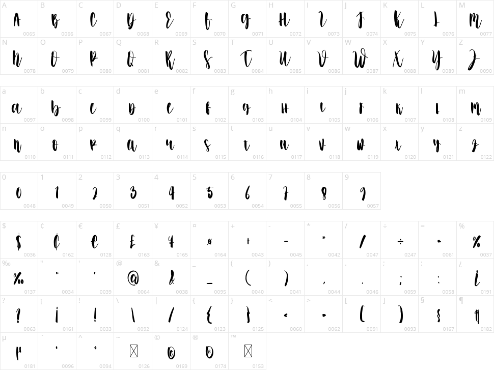 Santaclaus Character Map