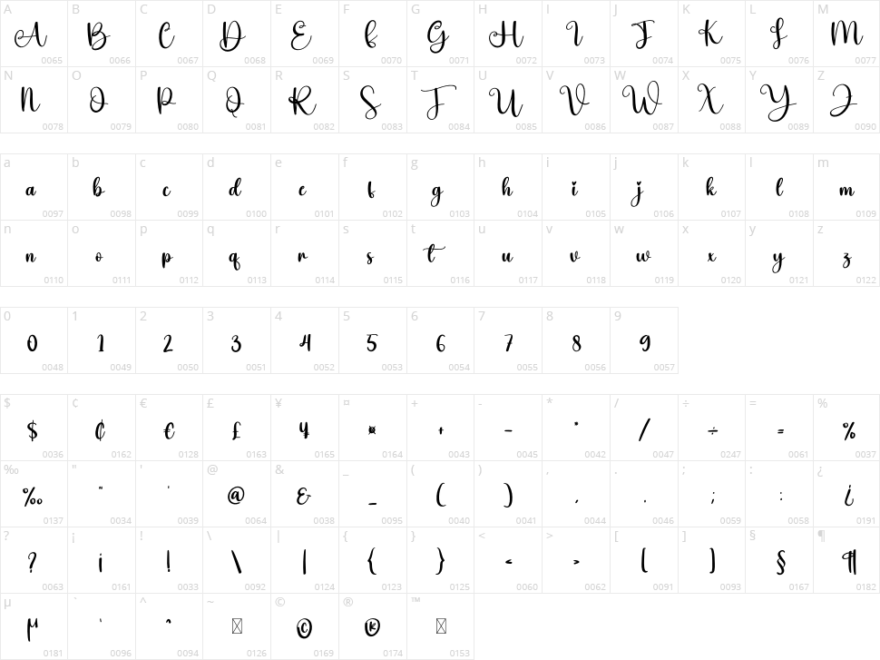 Santaclaus Character Map