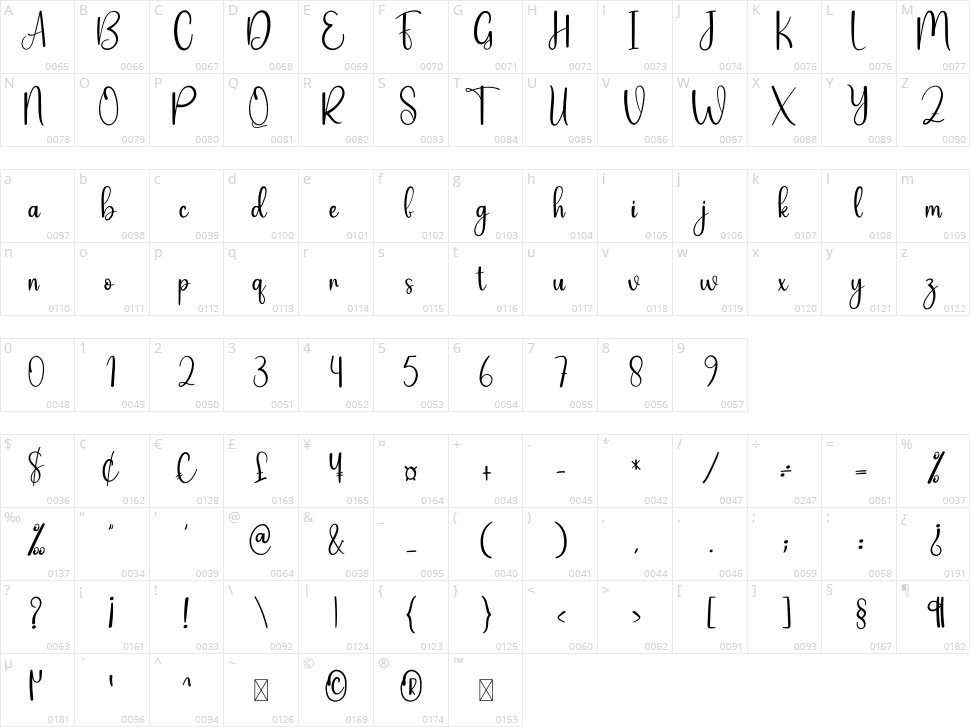 Santaclause Character Map