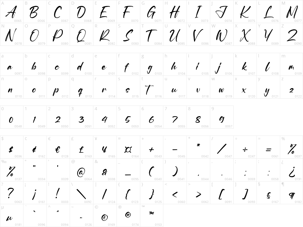 Santallria Character Map