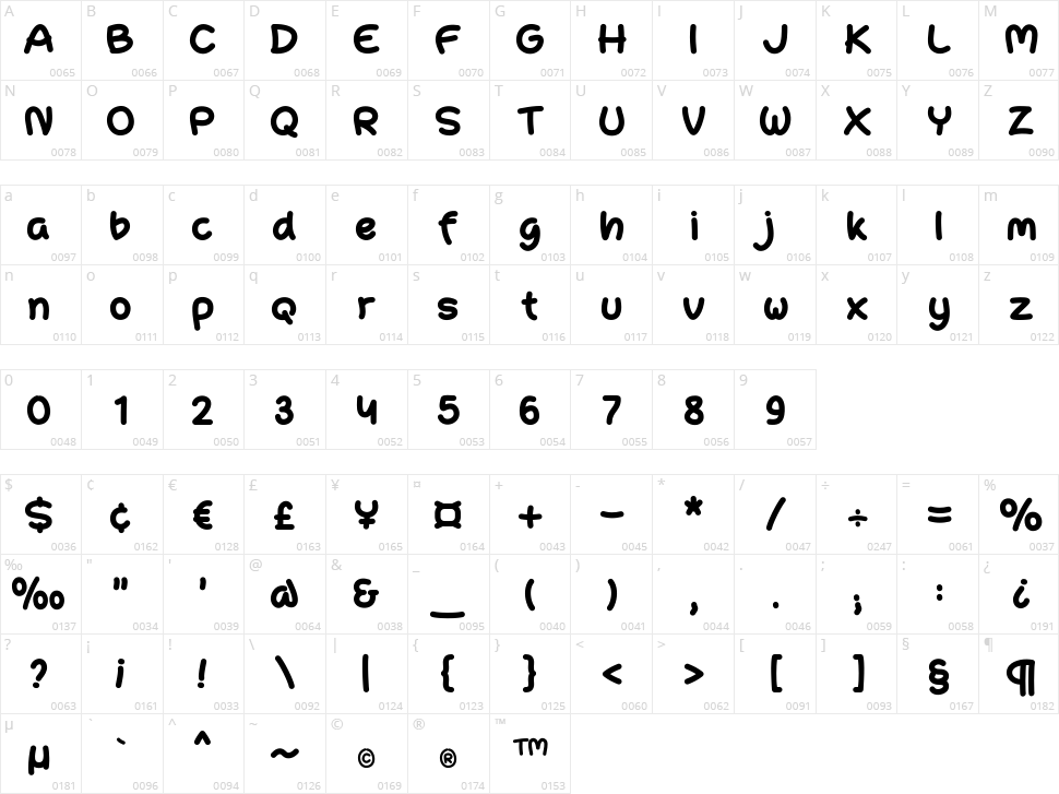 Santalum Character Map
