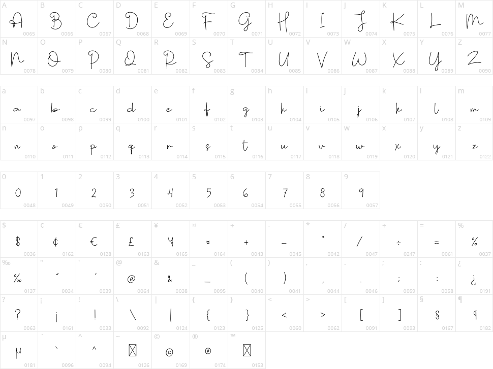 Santas Letter Character Map