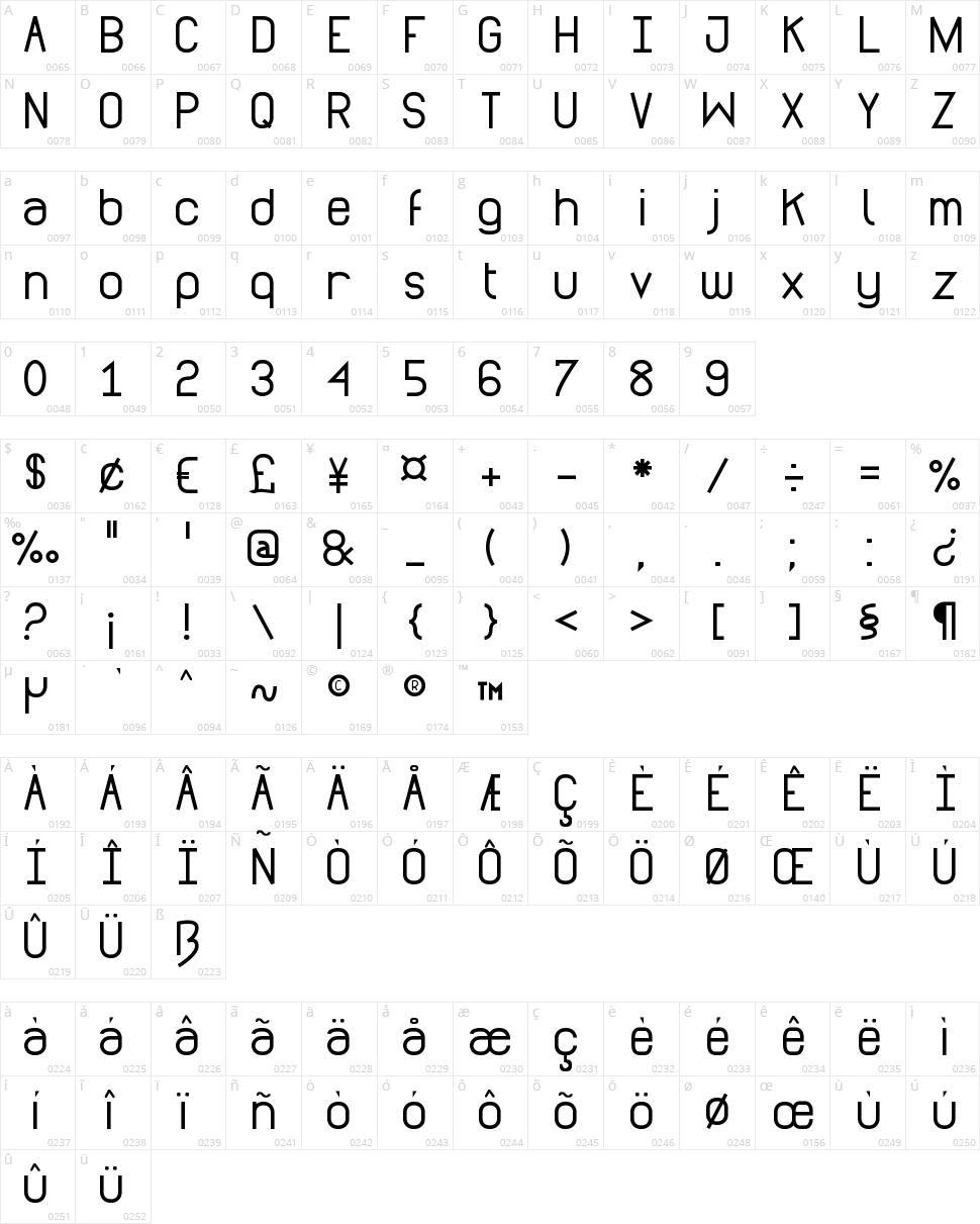 Santiago Sans ST Character Map