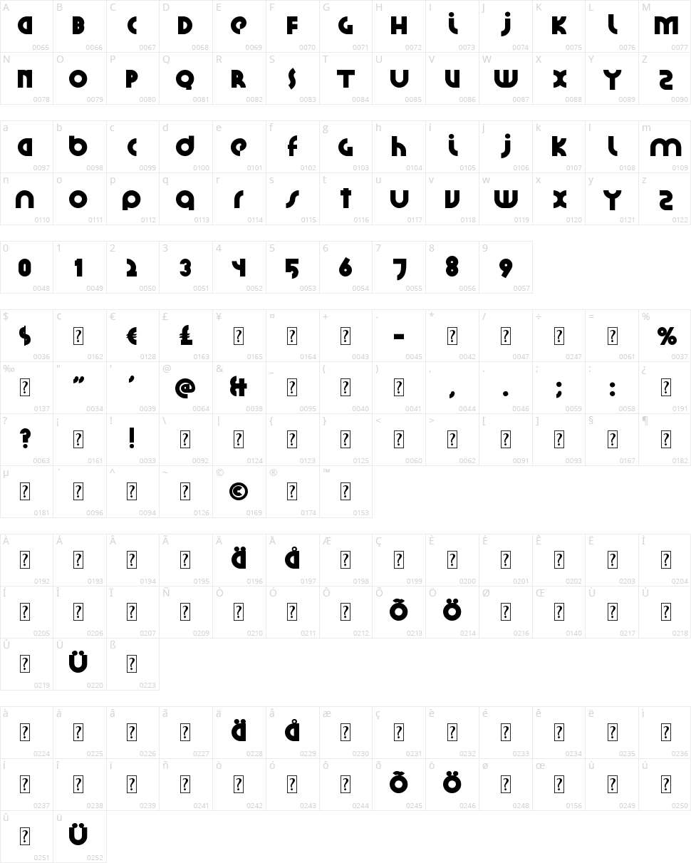 Santiako Character Map