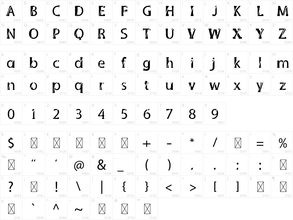 Santolo Beach Character Map