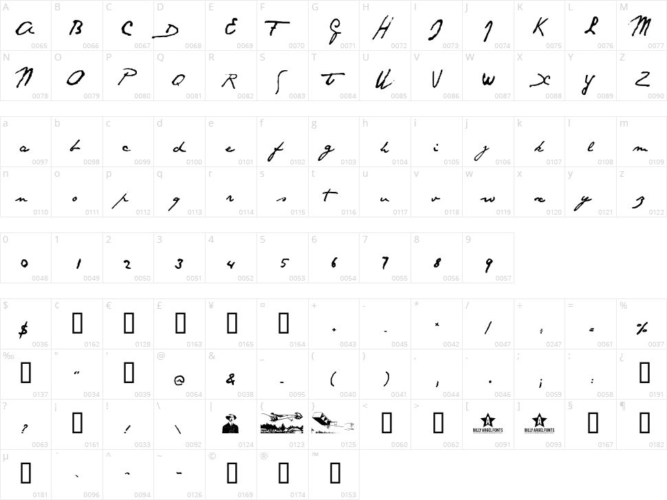 Santos Dumont Character Map
