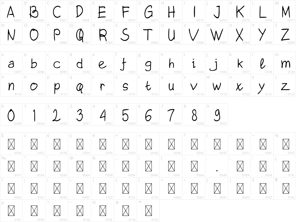 Santosa Handwriting Sample Character Map