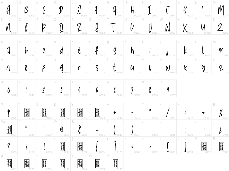 Santtoria Mood Character Map