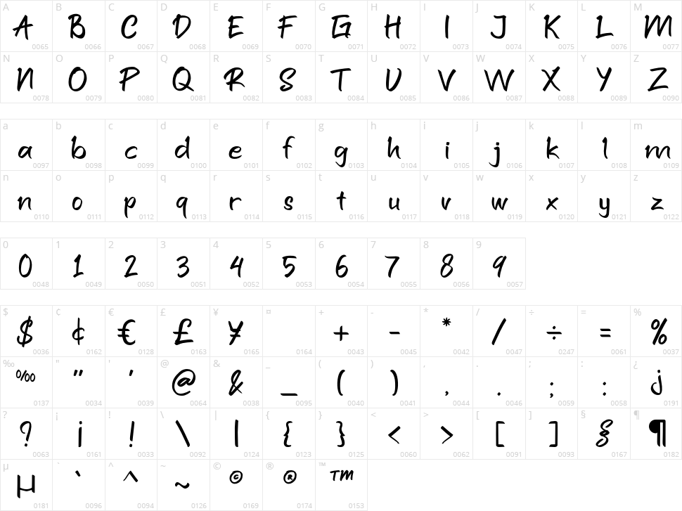 Santuy Character Map